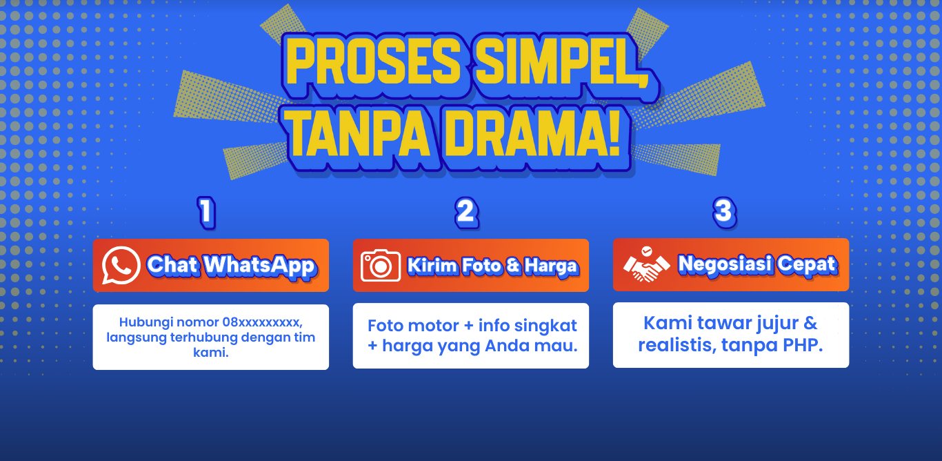 Motor sport tampil gagah di jalan